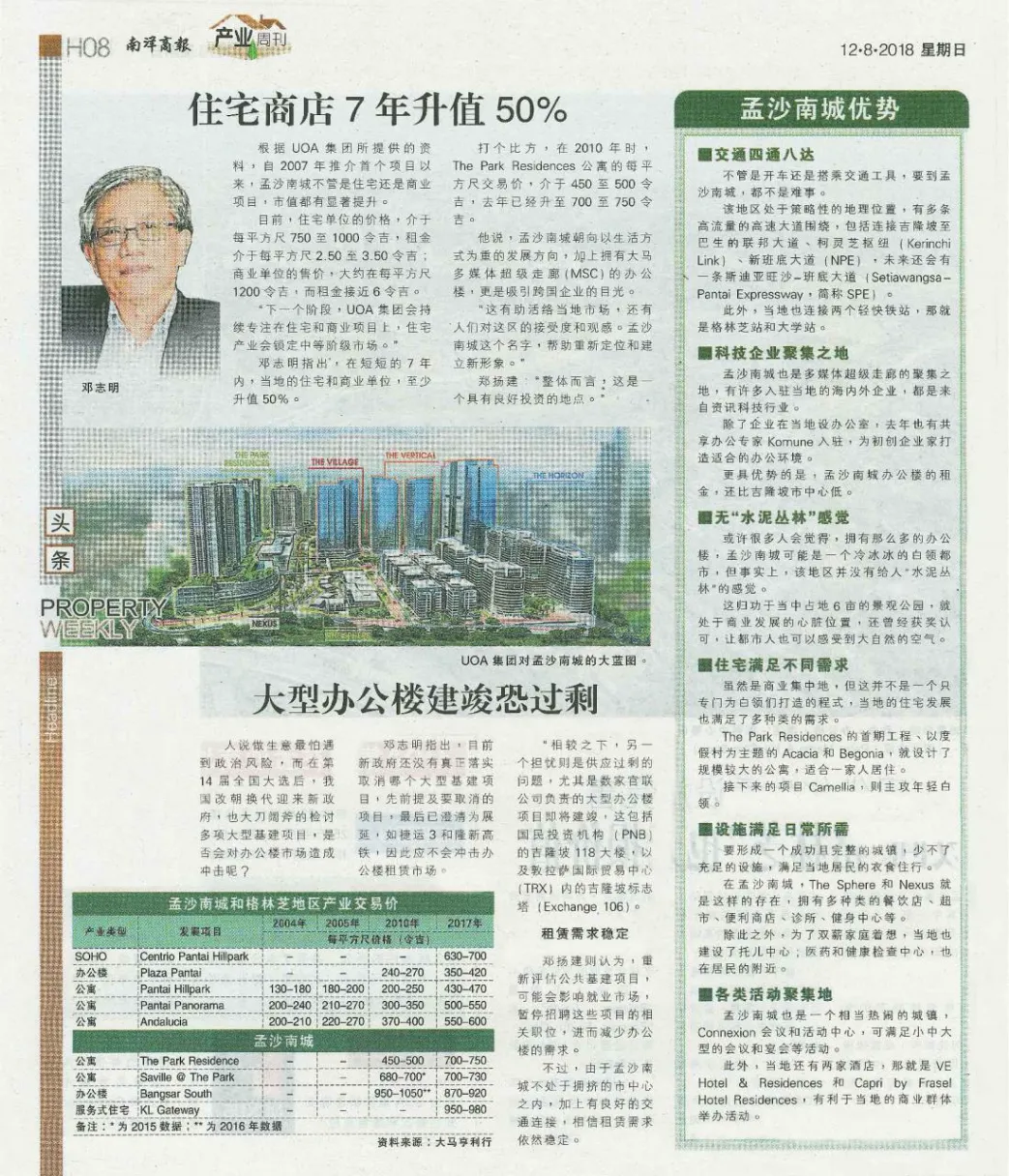 Duo Tower article image 18