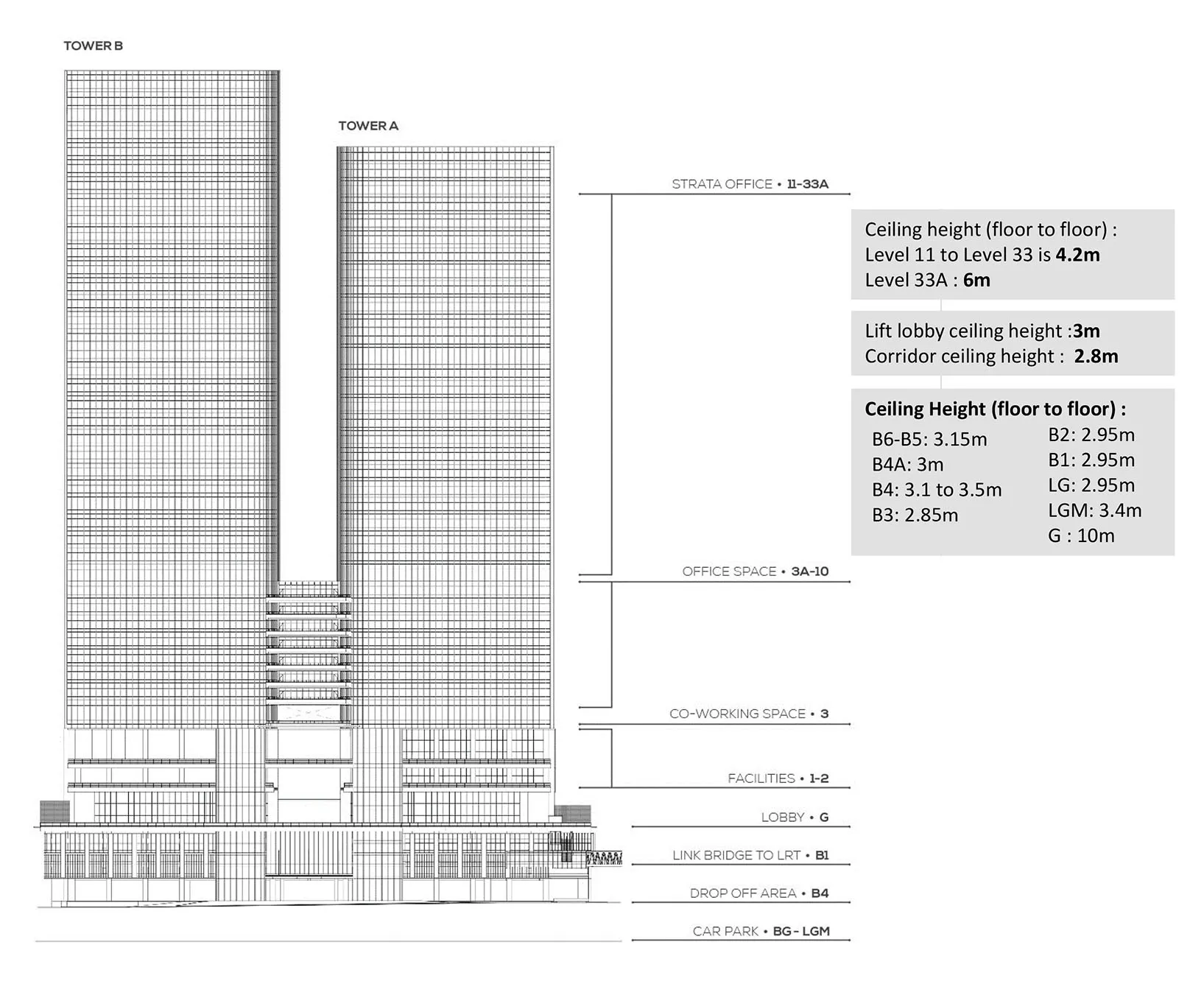 Duo Tower Bangsar South office master layout plan - full floor overview